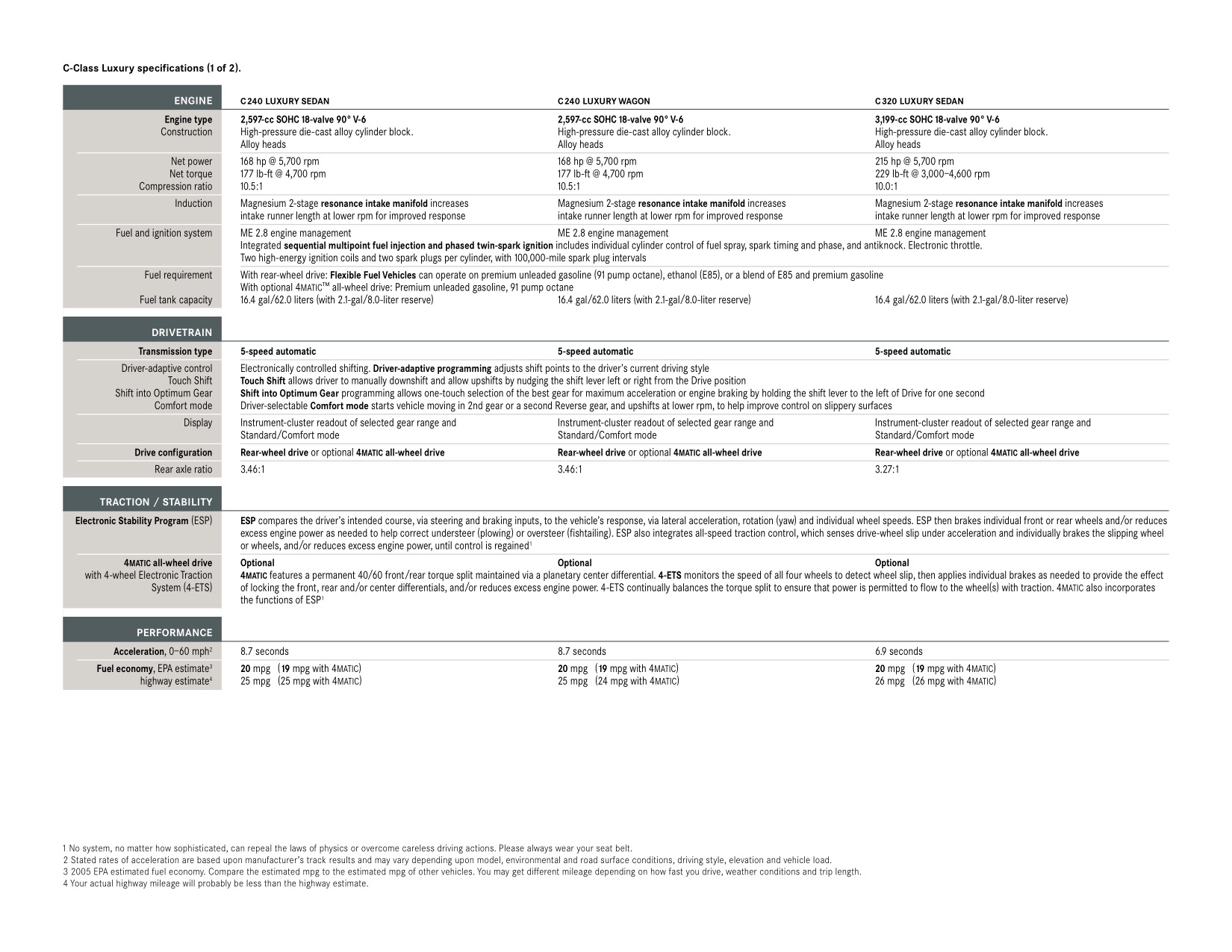 2005 Mercedes-Benz C-Class Luxury Brochure Page 1